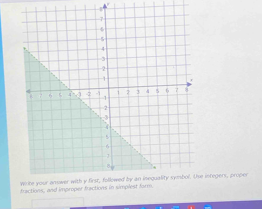 integers, proper 
fractio