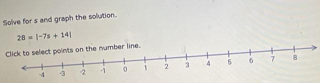 Solve for s and graph the solution.
28=|-7s+14|