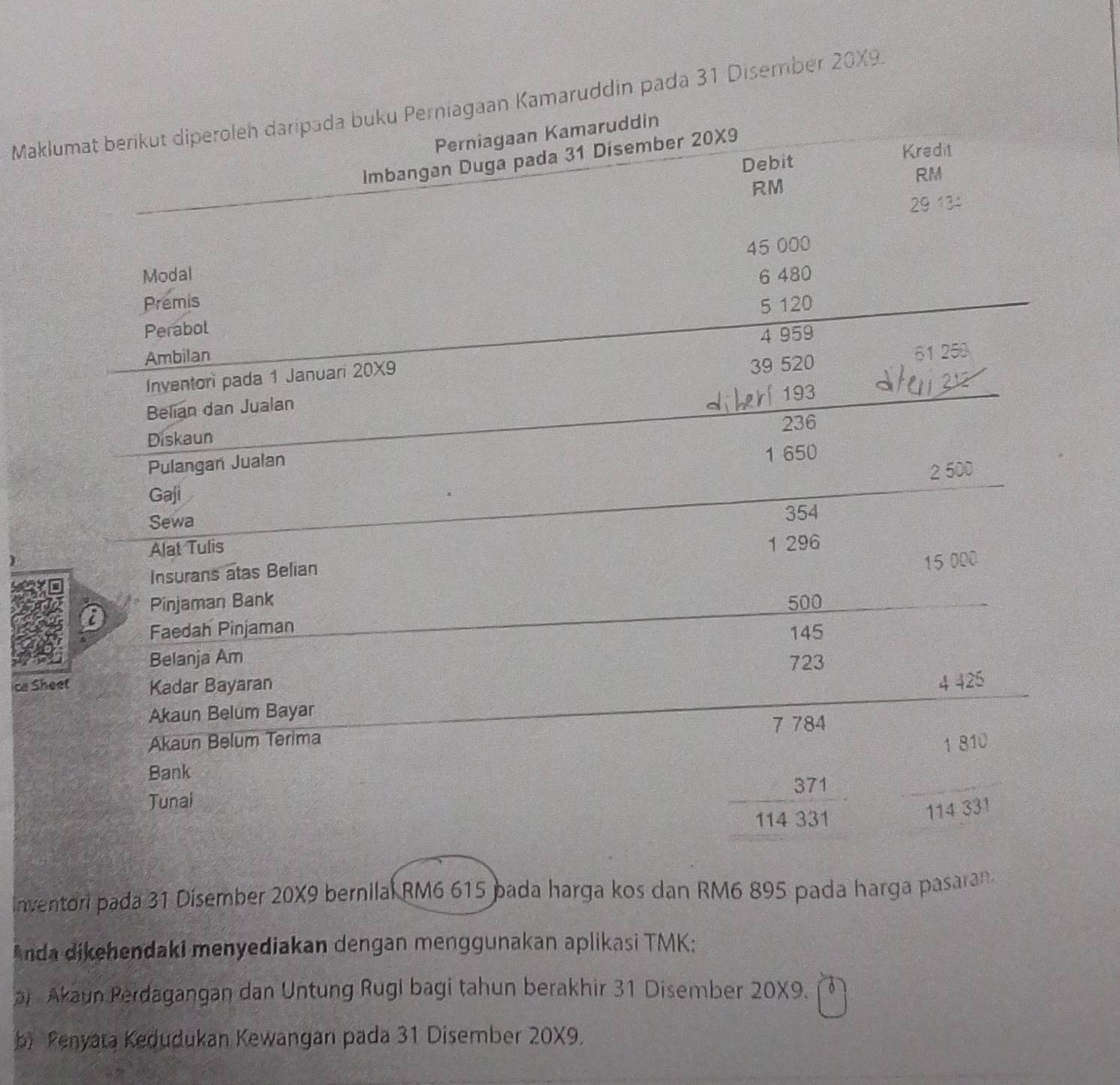 Makln Kamaruddin pada 31 Disember 20X9.
ca She
Inventori pada 31 Disember 20X9 bernilal RM6 615 pada harga kos dan RM6 895 pada harga pasaran 
nda dikehendaki menyediakan dengan menggunakan aplikasi TMK:
ar Akaun Perdagangan dan Untung Rugi bagi tahun berakhir 31 Disember 20X9. 1 0
b) Penyata Kedudukan Kewangan pada 31 Disember 20X9.