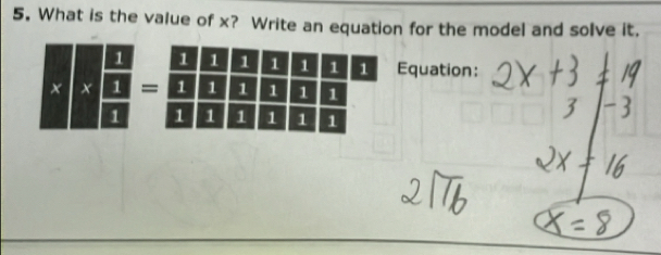 What is the value of x? Write an equation for the model and solve it.
* frac  □ /1  □ /1 =frac  □ /1  □ /1  □ /1  □ /1  □ /1  □ /1  □ /1  □ /1  Equation: