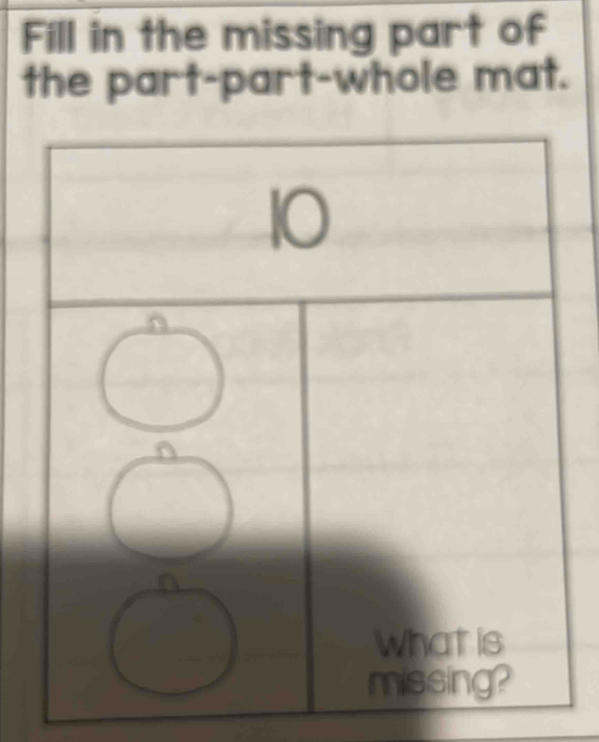 Fill in the missing part of 
the part-part-whole mat.
10
What is 
missing?