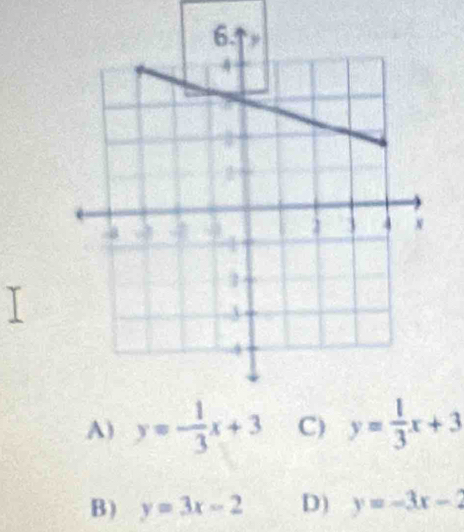 A) y=- 1/3 x+3 C) y= 1/3 x+3
B) y=3x-2 D) y=-3x-2