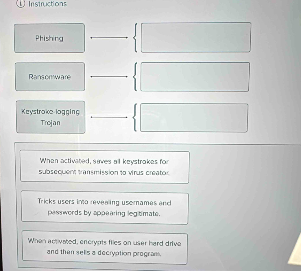 Instructions 
Phishing 
Ransomware° 
Keystroke-logging 
Trojan 
When activated, saves all keystrokes for 
subsequent transmission to virus creator. 
Tricks users into revealing usernames and 
passwords by appearing legitimate. 
When activated, encrypts files on user hard drive 
and then sells a decryption program.