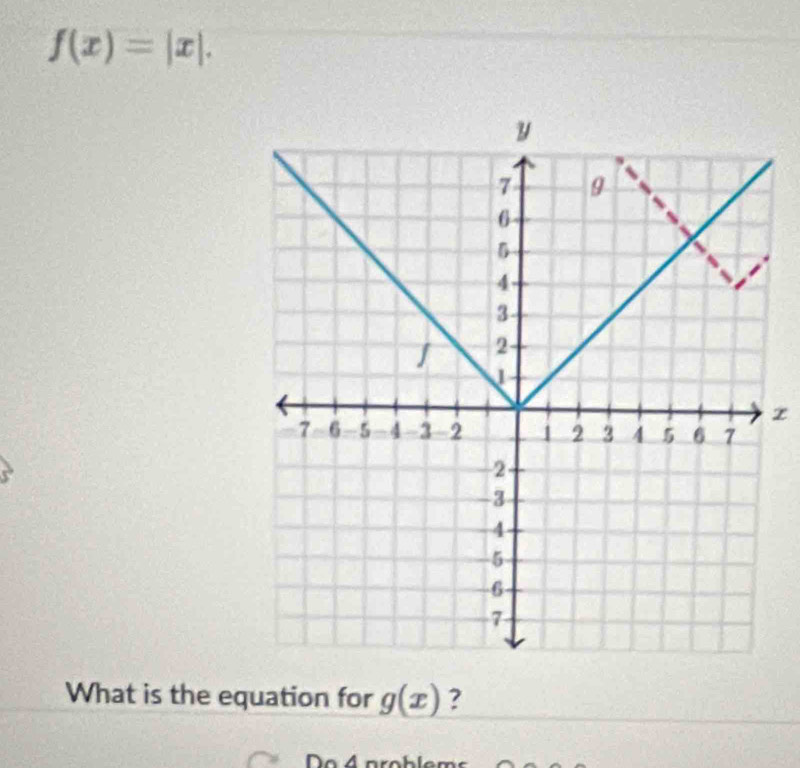 f(x)=|x|.
z
What is the equation for g(x) ?