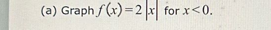 Graph f(x)=2|x| for x<0</tex>.