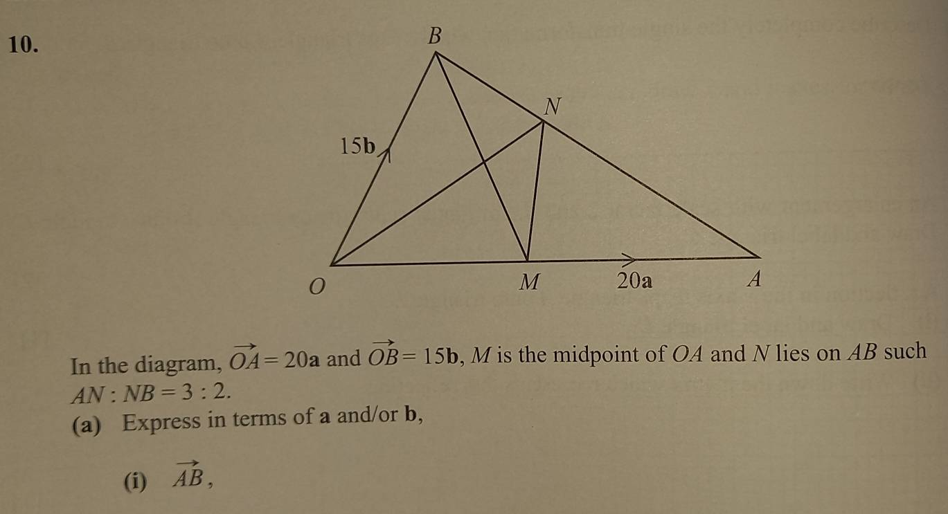 In the diagram, vector OA=20a and vector OB=15b , Mis the midpoint of OA and N lies on AB such
AN:NB=3:2. 
(a) Express in terms of a and/or b, 
(i) vector AB,