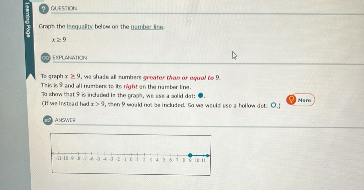 ? QUESTION 
a Graph the inequality below on the number line.
x≥ 9
0 EXPLANATION 
To graph x≥ 9 , we shade all numbers greater than or equal to 9. 
This is 9 and all numbers to its right on the number line. 
To show that 9 is included in the graph, we use a solid dot: 
More 
(If we instead had x>9 , then 9 would not be included. So we would use a hollow dot: O.) 
ANSWER