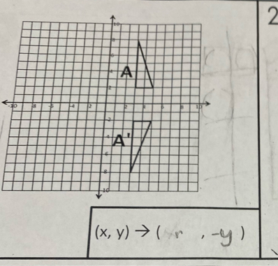 2
(x,y)to (x,-y)