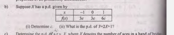 Suppose X has a p.d. given by
(i) Determine c. (ii) What is the p.d. of Y=2X+1 9
c    Determine the n d   o  a r y X where X denotes the number of aces in a hand of b