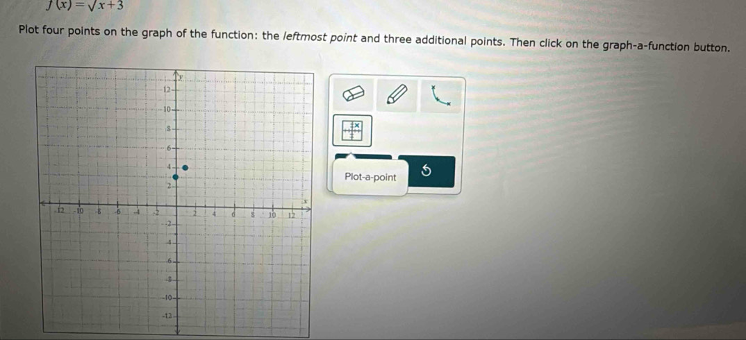 f(x)=sqrt(x+3)
Plot four points on the graph of the function: the leftmost point and three additional points. Then click on the graph-a-function button. 
Plot-a-point 5