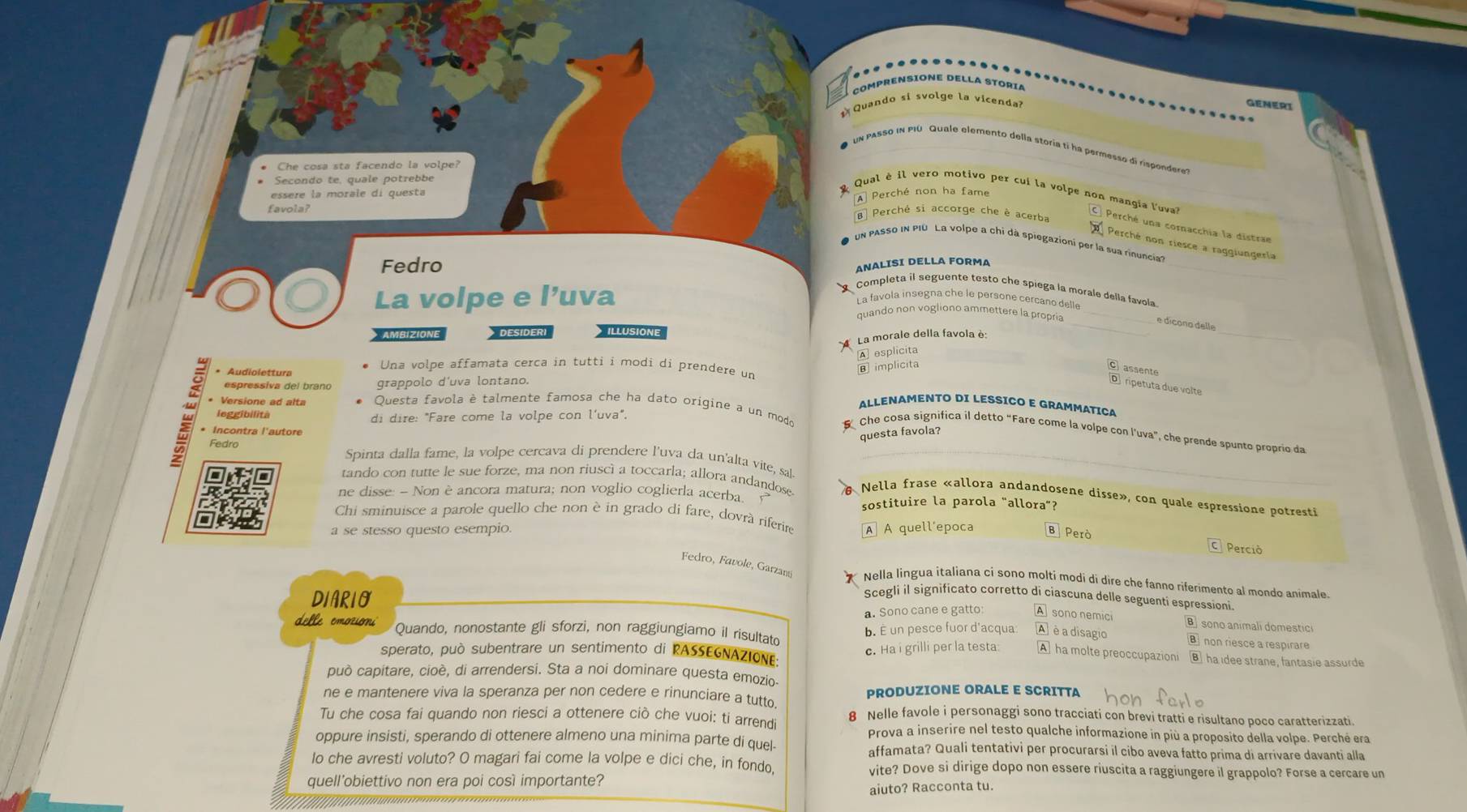 COMPRENSIONE DELLA STORIA
_
Quando si svolge la vicenda?
GENERI
un passo IN PIÚ Quale elemento della storía tí ha permesso di rispondere"
Che cosa sta facendo la volpe?
Secondo te, quale potrebbe
essere la morale di questa
A Perché non ha fame
Qual é  il vero motivo per cui la volpe non mangía luva ; Perché una cornacchia la distrae
favola?     Perché si accorge che ê acerba
un PASSO IN PIU La volpe a chi da spiegazioní per la sua rinuncia.
Perché non riesce a raggiungería
Fedro
ANALISI DELLA FORMA
Completa il seguente testo che spiega la morale della favola
La favola insegn a che le persone cerca  del le
or o La volpe e l’uva quando non vogliono ammettere la propría_
e dico no  de l a
AMBIZIONE DESIDERI ILLUSIONE
La morale della favola è
_
* Audiolettura * Una volpe affamata cerca in tutti i modi di prendere un
€ implicita A esplicita
C assente D ripetuta due volte
grappolo d'uva lontano.
ALLENAMENTO DI LESSICO E GRAMMATICA
leggibilità di dire: "Fare come la volpe con l'uva".
* Versione ad alta  Questa favola è talmente famosa che ha dato origine a un modo  Che cosa significa il detto “Fare come la volpe con l'uva”, che prende spunto proprio da
* Incontra l'autore
questa favola?
Fedro Spinta dalla fame, la volpe cercava di prendere l'uva da un'alta vite, sal  Nella frase «allora andandosene disse», con quale espressione potresti
tando con tutte le sue forze, ma non riuscì a toccarla; allora andandose
ne disse: - Non è ancora matura; non voglio coglierla acerba
sostituire la parola "allora”?
Chi sminuisce a parole quello che non è in grado di fare, dovrà riferire
a se stesso questo esempio. A A quell'epoca B Però
Perció
Fedro, Favole, Garzany Nella lingua italiana ci sono molti modi di dire che fanno riferimento al mondo animale.
DIARIO Scegli il significato corretto dí ciascuna delle seguenti espressioni.
a. Sono cane e gatto: A sono nemici  sono animali domestic
delle emozioni Quando, nonostante gli sforzi, non raggiungiamo il risultato
b. É un pesce fuor d'acqua A éè a disagio  non riesce a respirare
c. Ha i grilli per la testa: A ha molte preoccupazion
sperato, può subentrare un sentimento di RASSEGNAZIONE:  ha idee strane, fantasie assurde
può capitare, cioè, di arrendersi. Sta a noi dominare questa emozio
ne e mantenere viva la speranza per non cedere e rinunciare a tutto PRODUZIONE ORALE E SCRITTA
Tu che cosa fai quando non riesci a ottenere ciò che vuoi: ti arrendi 8 Nelle favole i personaggi sono tracciati con brevi tratti e risultano poco caratterizzati.
Prova a inserire nel testo qualche informazione in più a proposito della volpe. Perché era
oppure insisti, sperando di ottenere almeno una minima parte di quel- affamata? Quali tentativi per procurarsi il cibo aveva fatto prima di arrivare davanti alla
lo che avresti voluto? O magari fai come la volpe e dici che, in fondo vite? Dove si dirige dopo non essere riuscita a raggiungere il grappolo? Forse a cercare un
quell'obiettivo non era poi così importante?
aiuto? Racconta tu.