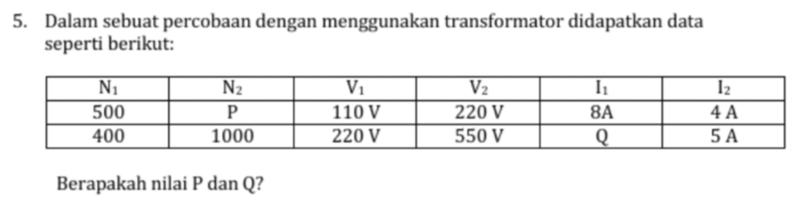 Dalam sebuat percobaan dengan menggunakan transformator didapatkan data
seperti berikut:
Berapakah nilai P dan Q?