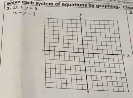 Solve each system of equations by graphing. Clea
1. 3x+y=5
-x-y=1
2
x