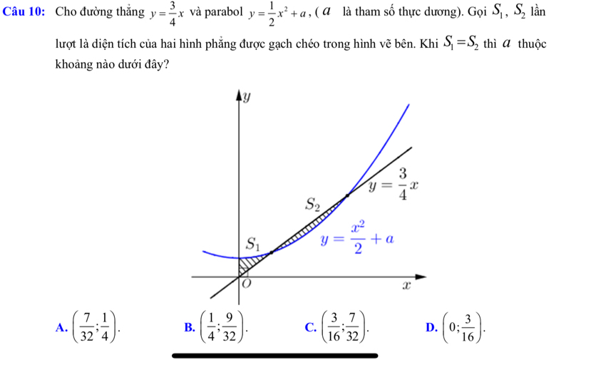 Cho đường thắng y= 3/4 x và parabol y= 1/2 x^2+a , ( α là tham shat o thực dương). Gọi S_1, S_2 lần
lượt là diện tích của hai hình phẳng được gạch chéo trong hình vẽ bên. Khi S_1=S_2 thì a thuộc
khoảng nào dưới đây?
Y
y= 3/4 x
S_2
S_1 y= x^2/2 +a
x
A. ( 7/32 ; 1/4 ). B. ( 1/4 ; 9/32 ). C. ( 3/16 ; 7/32 ). D. (0; 3/16 ).