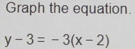 Graph the equation.
y-3=-3(x-2)