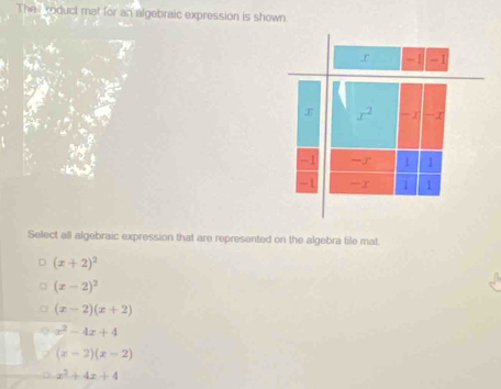 The? roduct mat for an algebraic expression is shown
Select all algebraic expression that are represented on the algebra tile mat.
(x+2)^2
(x-2)^2
(x-2)(x+2)
x^2-4x+4
(x-2)(x-2)
x^2+4x+4