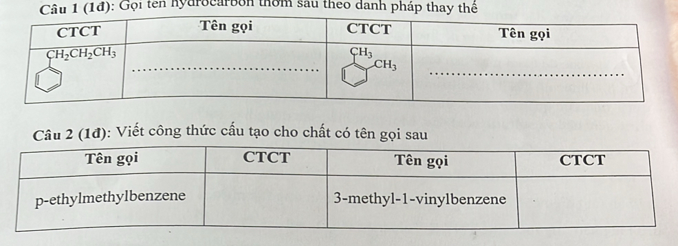 1 (1đ): Gọi ten hydrocarbon thờm sau theo danh pháp thay thế
Câu 2 (1đ): Viết công thức cấu tạo cho chất có tên gọi sau