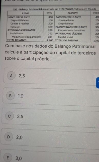 em 31/12/20XX (Valores em R$ mil)
X
0
5 (
5 (
5
5
5
50
0
Com base nos dados do Balanço Patrimonial
calcule a participação do capital de terceiros
sobre o capital próprio.
A 2,5
B 1,0
c 3,5
D 2,0
E 3,0