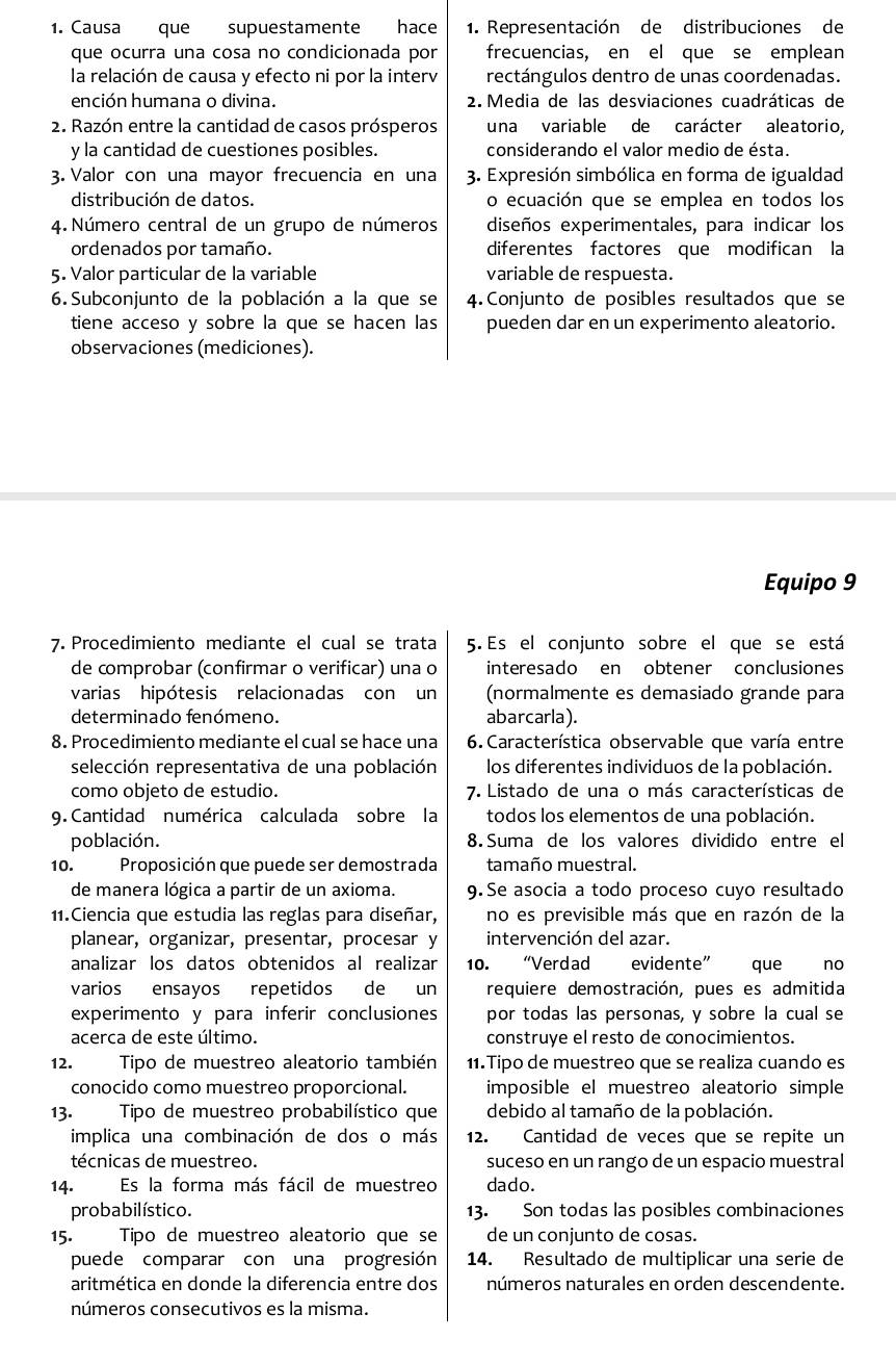 Causa que supuestamente hace 1. Representación de distribuciones de
que ocurra una cosa no condicionada por frecuencias, en el que se emplean
la relación de causa y efecto ni por la interv rectángulos dentro de unas coordenadas.
ención humana o divina. 2. Media de las desviaciones cuadráticas de
2. Razón entre la cantidad de casos prósperos una variable de carácter aleatorio,
y la cantidad de cuestiones posibles. considerando el valor medio de ésta.
3. Valor con una mayor frecuencia en una 3. Expresión simbólica en forma de igualdad
distribución de datos. o ecuación que se emplea en todos los
4. Número central de un grupo de números diseños experimentales, para indicar los
ordenados por tamaño. diferentes factores que modifican la
5. Valor particular de la variable variable de respuesta.
6. Subconjunto de la población a la que se 4. Conjunto de posibles resultados que se
tiene acceso y sobre la que se hacen las pueden dar en un experimento aleatorio.
observaciones (mediciones).
Equipo 9
7. Procedimiento mediante el cual se trata 5. Es el conjunto sobre el que se está
de comprobar (confirmar o verificar) una o interesado en obtener conclusiones
varias hipótesis relacionadas con un (normalmente es demasiado grande para
determinado fenómeno. abarcarla).
8. Procedimiento mediante el cual se hace una  6. Característica observable que varía entre
selección representativa de una población los diferentes individuos de la población.
como objeto de estudio.  7. Listado de una o más características de
9. Cantidad numérica calculada sobre la todos los elementos de una población.
población. 8. Suma de los valores dividido entre el
10. Proposición que puede ser demostrada tamaño muestral.
de manera lógica a partir de un axioma. 9.Se asocia a todo proceso cuyo resultado
11.Ciencia que estudia las reglas para diseñar, no es previsible más que en razón de la
planear, organizar, presentar, procesar y intervención del azar.
analizar los datos obtenidos al realizar 10. “Verdad evidente” que no
varios ensayos repetidos de un requiere demostración, pues es admitida
experimento y para inferir conclusiones por todas las personas, y sobre la cual se
acerca de este último. construye el resto de conocimientos.
12. Tipo de muestreo aleatorio también 11.Tipo de muestreo que se realiza cuando es
conocido como muestreo proporcional. imposible el muestreo aleatorio simple
13. Tipo de muestreo probabilístico que debido al tamaño de la población.
implica una combinación de dos o más 12. Cantidad de veces que se repite un
técnicas de muestreo. suceso en un rango de un espacio muestral
14. Es la forma más fácil de muestreo dado.
probabilístico. 13. Son todas las posibles combinaciones
15. Tipo de muestreo aleatorio que se de un conjunto de cosas.
puede comparar con una progresión 14. Resultado de multiplicar una serie de
aritmética en donde la diferencia entre dos números naturales en orden descendente.
números consecutivos es la misma.