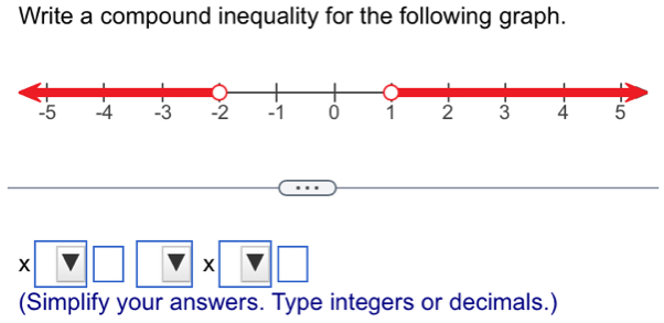 Write a compound inequality for the following graph.
x
x
(Simplify your answers. Type integers or decimals.)