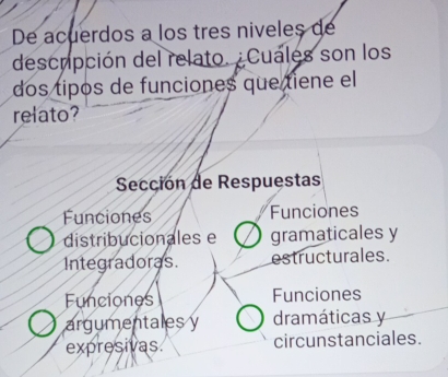 De acuerdos a los tres niveles de
descupción del relato. ¿Cuales son los
dos tipos de funciones que tiene el
relato?
Sección de Respuestas
Funciones Funciones
distribucionales e gramaticales y
Integradoras. estructurales.
Funciones Funciones
argumentales y dramáticas y
expresivas. circunstanciales.