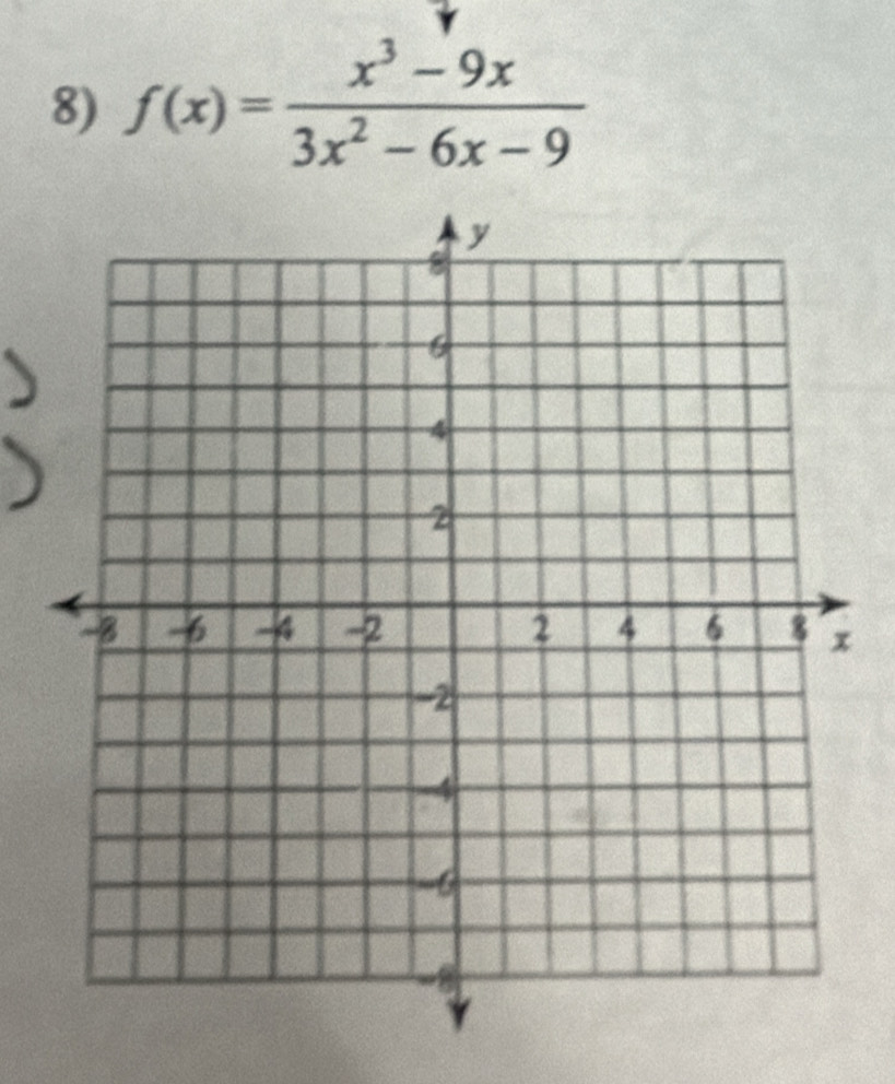 f(x)= (x^3-9x)/3x^2-6x-9 