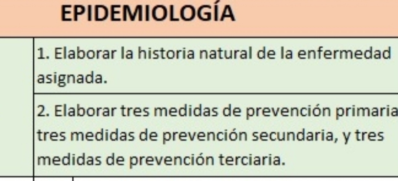 EPIDEMIO LOGÍA 
1. Elaborar la historia natural de la enfermedad 
asignada. 
2. Elaborar tres medidas de prevención primaria 
tres medidas de prevención secundaria, y tres 
medidas de prevención terciaria.