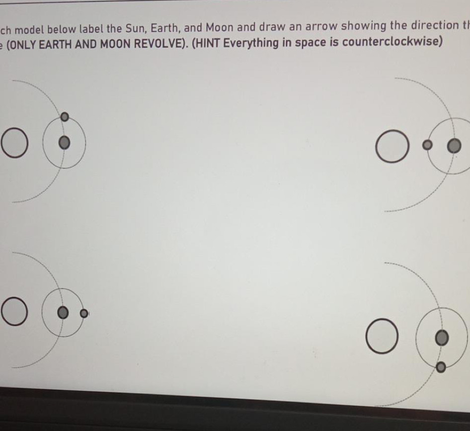 Solved: ch model below label the Sun, Earth, and Moon and draw an arrow ...