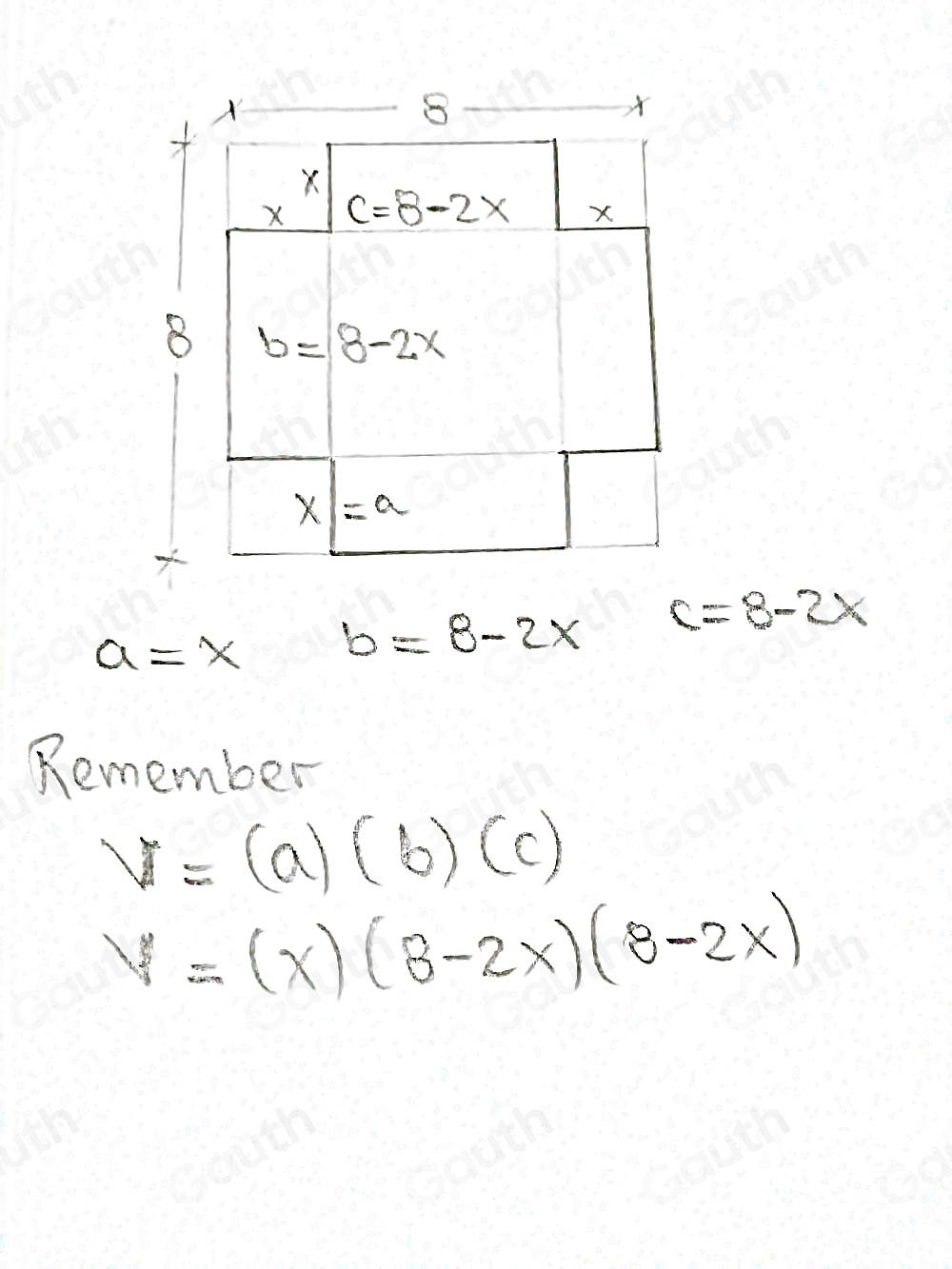 Solved: A piece of sheet metal is 8 cm by 8 cm. Square corners are cut ...