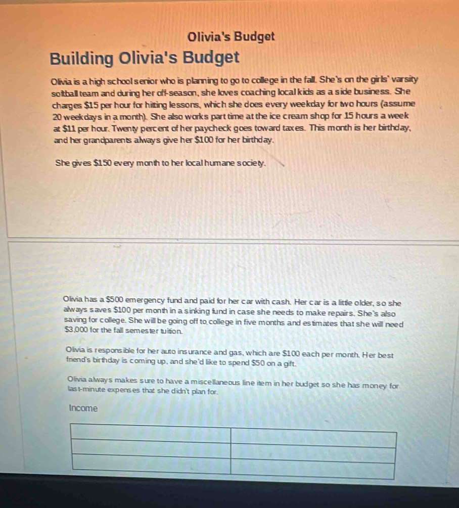 Olivia's Budget
Building Olivia's Budget
Olivia is a high school senior who is planning to go to college in the fall. She's on the girls' varsity
softball team and during her off-season, she loves coaching local kids as a side business. She
charges $15 per hour for hitting lessons, which she does every weekday for two hours (assume
20 weekdays in a month). She also works part time at the ice cream shop for 15 hours a week
at $11 per hour. Twenty percent of her paycheck goes toward taxes. This month is her birthday,
and her grandparents always give her $100 for her birthday.
She gives $150 every month to her local humane society.
Olivia has a $500 emergency fund and paid for her car with cash. Her car is a little older, so she
always saves $100 per month in a sinking fund in case she needs to make repairs. She's also
saving for college. She will be going off to college in five months and estimates that she will need
$3,000 for the fall semester tuition.
Olivia is responsible for her auto insurance and gas, which are $100 each per month. Her best
friend's birthday is coming up, and she'd like to spend $50 on a gift.
Olivia always makes sure to have a miscellaneous line item in her budget so she has money for
last- minute expenses that she didn't plan for.
Income