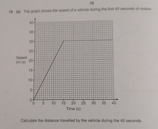 18 
19 (2) The graph shows the speed of a vehicle during the first 40 seconds of motion. 
Spe 
(m/s
Time (s) 
Calculate the distance travelled by the vehicle during the 40 seconds.