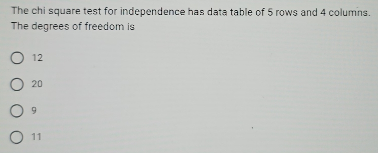 The chi square test for independence has data table of 5 rows and 4 columns.
The degrees of freedom is
12
20
9
11