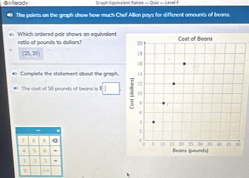 Ready Graph Equivalent Ratios — Quiz — Level F 
The paints on the graph show how much Chef Allen pays for different amounts of beans. 
Which ordered pair shows an equivalent 
ratio of pounds to dollars?
(25,20)
Complete the statement about the graph. 
The cost of 50 pounds of beans is $□.
7 B 9
4 5 6
1 2 3
0 (-)