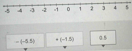 -(-5.5) +(-1.5) 0.5