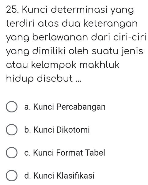 Kunci determinasi yang
terdiri atas dua keterangan
yang berlawanan dari ciri-ciri
yang dimiliki oleh suatu jenis
atau kelompok makhluk
hidup disebut ...
a. Kunci Percabangan
b. Kunci Dikotomi
c. Kunci Format Tabel
d. Kunci Klasifıkasi