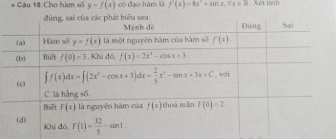 Cho hàm số y=f(x) có đạo hàm là f'(x)=8x^3+sin x,forall x∈ R. Xet tinh