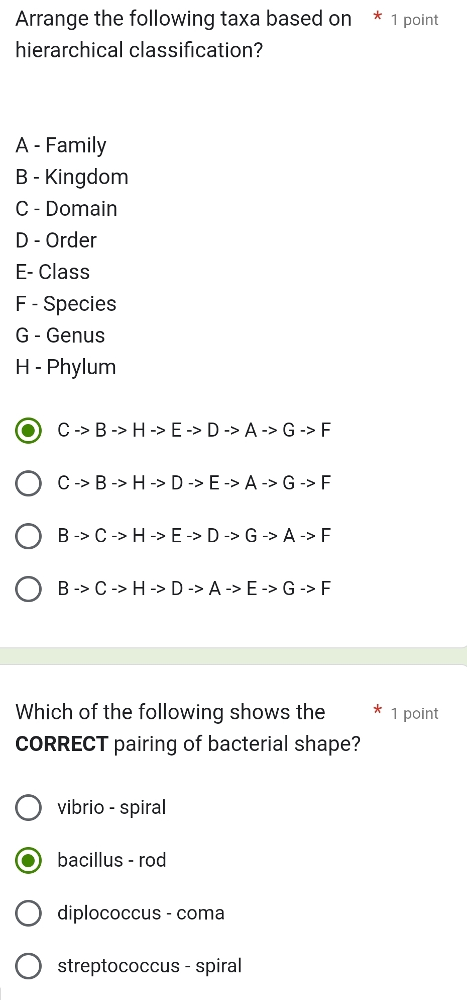 Arrange the following taxa based on * 1 point
hierarchical classification?
A - Family
B - Kingdom
C - Domain
D - Order
E- Class
F - Species
G - Genus
H - Phylum
Cto Bto Hto Eto Dto Ato Gto F
Cto Bto Hto Dto Eto Ato Gto F
Bto Cto Hto Eto Dto Gto Ato F
Bto Cto Hto Dto Ato Eto Gto F
Which of the following shows the * 1 point
CORRECT pairing of bacterial shape?
vibrio - spiral
bacillus - rod
diplococcus - coma
streptococcus - spiral