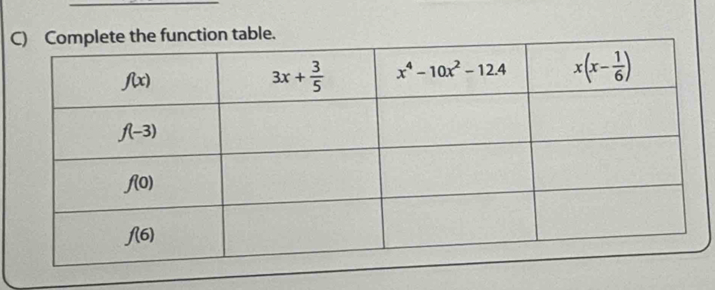 nction table.