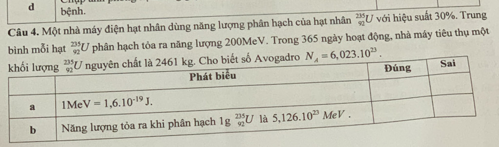 bệnh.
Câu 4. Một nhà máy điện hạt nhân dùng năng lượng phân hạch của hạt nhân _(92)^(235)U với hiệu suất 30%. Trung
bình mỗi hạt _(92)^(235)U phân hạch tỏa ra năng lượng 200MeV. Trong 365 ngày hoạt động, nhà máy tiêu thụ một
N_A=6,023.10^(23).