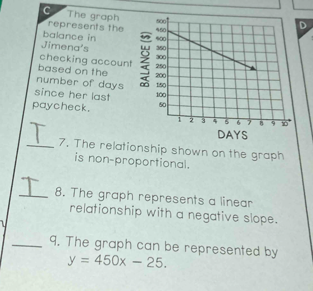 The graph 
represents the 
D 
balance in 
Jimena's 
checking account 
based on the 
number of days
since her last 
paycheck. 
_7. The relationship shown on the graph 
is non-proportional. 
_8. The graph represents a linear 
relationship with a negative slope. 
_9. The graph can be represented by
y=450x-25.