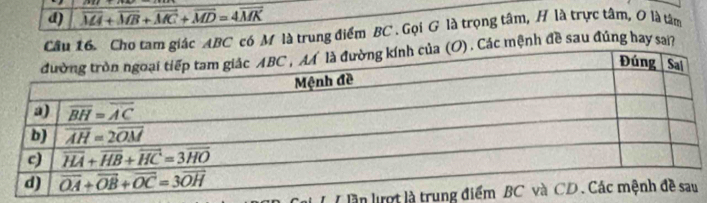 overline MA+overline MB+overline MC+overline MD=4overline MK
tam giác ABC có M là trung điểm BC . Gọi G là trọng tâm, H là trực tâm, 0 là tâm
Các mệnh đề sau đúng hay sai?
ần lượt là trun