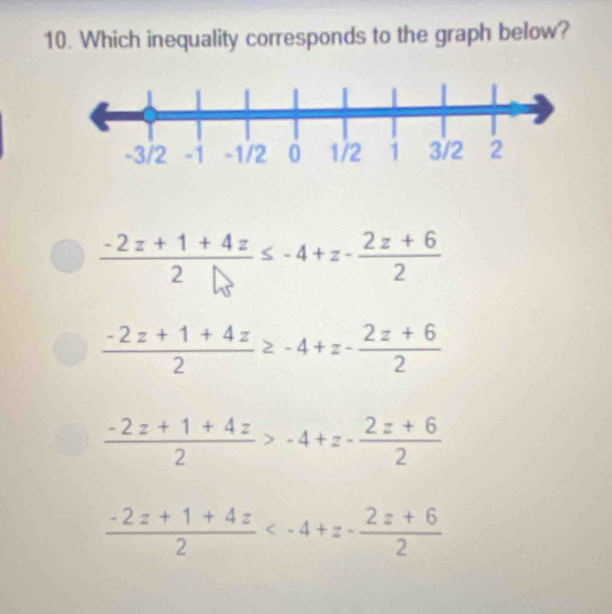 Which inequality corresponds to the graph below?
 (-2z+1+4z)/2 ≤ -4+z- (2z+6)/2 
 (-2z+1+4z)/2 ≥ -4+z- (2z+6)/2 
 (-2z+1+4z)/2 >-4+z- (2z+6)/2 
 (-2z+1+4z)/2 