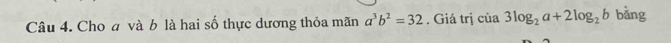 Cho a và b là hai số thực dương thỏa mãn a^3b^2=32. Giá trị của 3log _2a+2log _2b bǎng