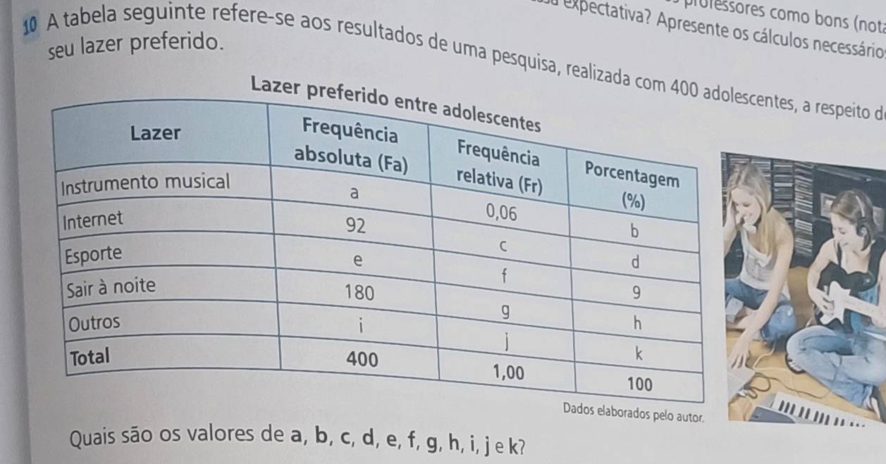 ro lessores como bons (not 
d expectativa? Apresente os cálculos necessário 
seu lazer preferido. 
10 A tabela seguinte refere-se aos resultados de uma pesquisa, realicentes, a respeito d 
rados pelo autor. 
Quais são os valores de a, b, c, d, e, f, g, h, i, j e k?