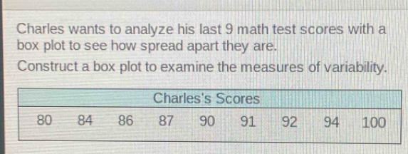 Charles wants to analyze his last 9 math test scores with a 
box plot to see how spread apart they are. 
Construct a box plot to examine the measures of variability.