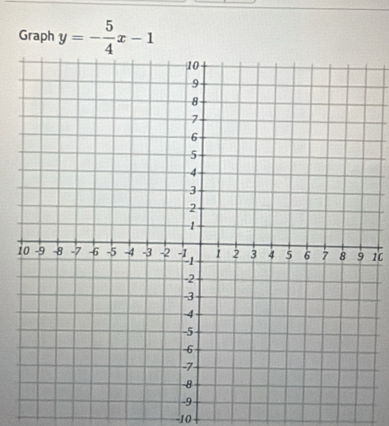 Graph y=- 5/4 x-1
116
-10