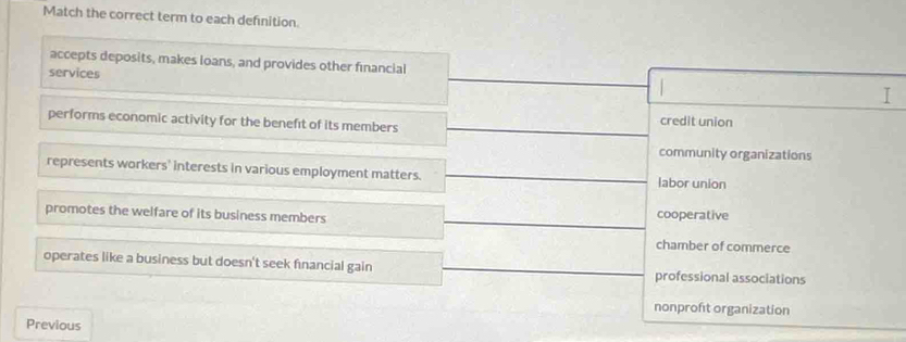 Match the correct term to each definition.
accepts deposits, makes loans, and provides other financial
services
I
performs economic activity for the benefıt of its members credit union
community organizations
represents workers' interests in various employment matters. labor union
promotes the welfare of its business members cooperative
chamber of commerce
operates like a business but doesn't seek fnancial gain professional associations
nonproft organization
Previous