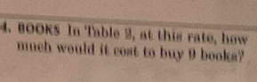 BOOKS In Table 2, at this rate, how 
much would it cost to buy 9 books?