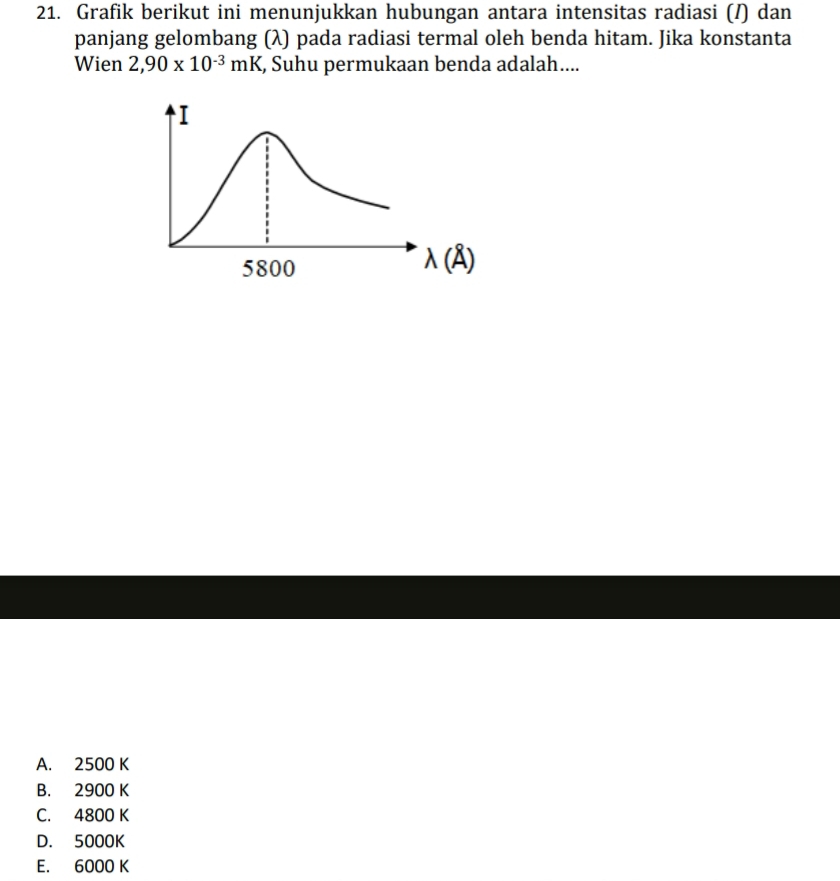 Grafik berikut ini menunjukkan hubungan antara intensitas radiasi (/) dan
panjang gelombang (λ) pada radiasi termal oleh benda hitam. Jika konstanta
Wien 2,90* 10^(-3)mK , Suhu permukaan benda adalah....
A. 2500 K
B. 2900 K
C. 4800 K
D. 5000K
E. 6000 K