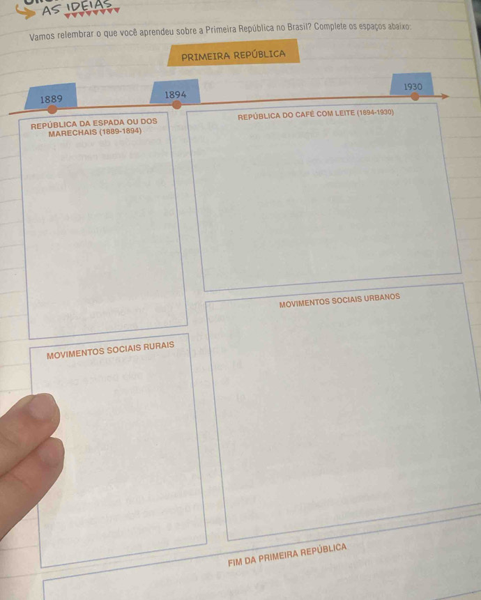 AS IDEIAS 
Vamos relembrar o que você aprendeu sobre a Primeira República no Brasil? Complete os espaços abaixo: 
PRIMEIRA REPÚBLICA 
1889 1894 1930
REPÚBLICA DA ESPADA OU DOS REPÚBLICA DO CAFÉ COM LEITE (1894-1930) 
MARECHAIS (1889- 1894) 
MOVIMENTOS SOCIAIS URBANOS 
MOVIMENTOS SOCIAIS RURAIS 
FIM DA PRIMEIRA REPÚBLICA